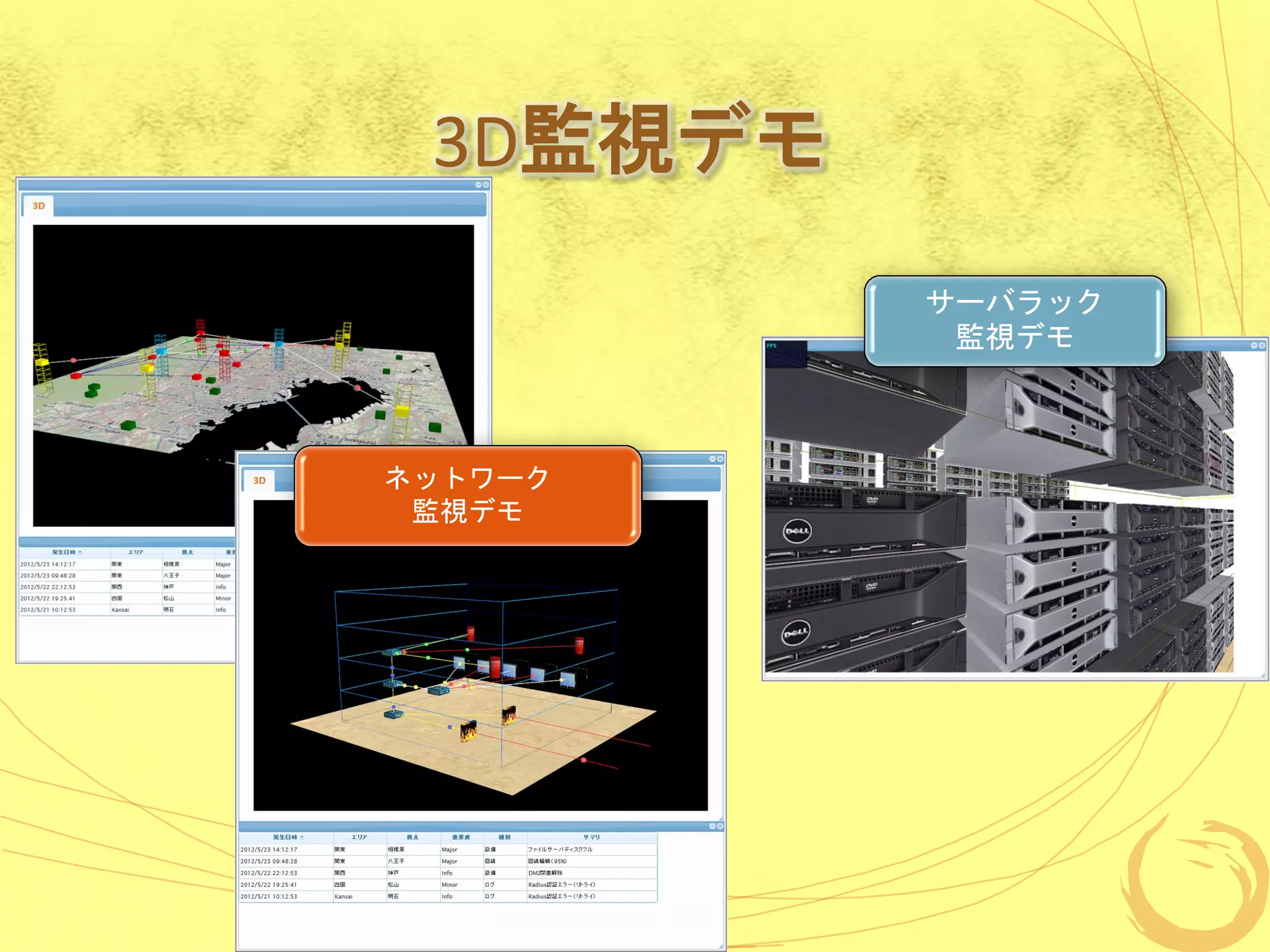 3D監視デモ
          サーバラック
           監視デモ



ネットワーク
 監視デモ
 