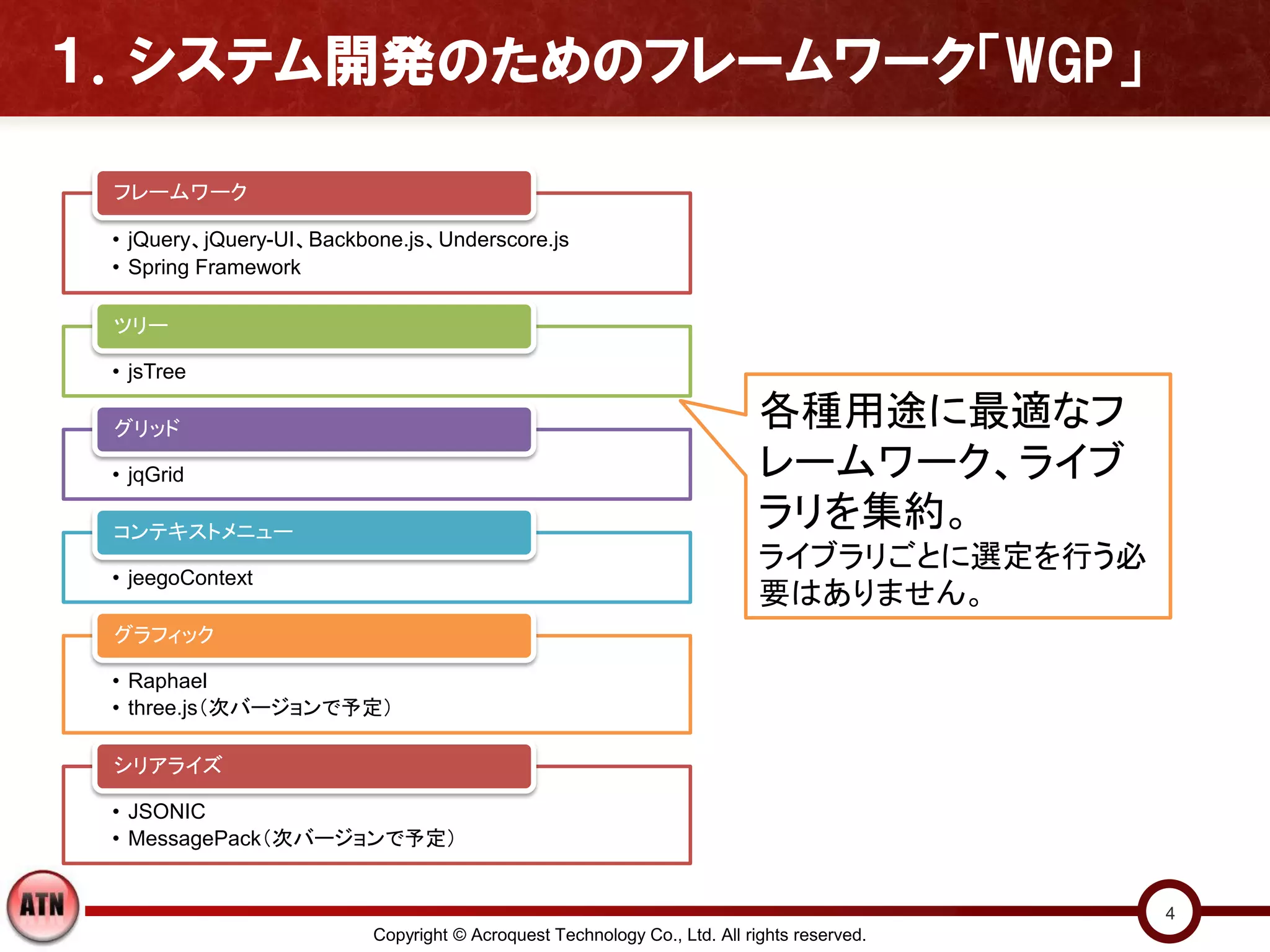 １．システム開発のためのフレームワーク「WGP」

 フレームワーク

 • jQuery、jQuery-UI、Backbone.js、Underscore.js
 • Spring Framework

 ツリー

 • jsTree

 グリッド                                                                      各種用途に最適なフ
 • jqGrid                                                                  レームワーク、ライブ
 コンテキストメニュー
                                                                           ラリを集約。
                                                                           ライブラリごとに選定を行う必
 • jeegoContext
                                                                           要はありません。
 グラフィック

 • Raphael
 • three.js（次バージョンで予定）

 シリアライズ

 • JSONIC
 • MessagePack（次バージョンで予定）


                                                                                            4
                          Copyright © Acroquest Technology Co., Ltd. All rights reserved.
 
