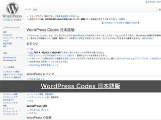 WordPress Codex ձZ
 