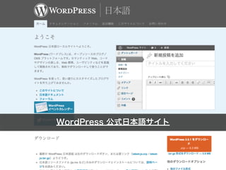 WordPress ʽձZ
 