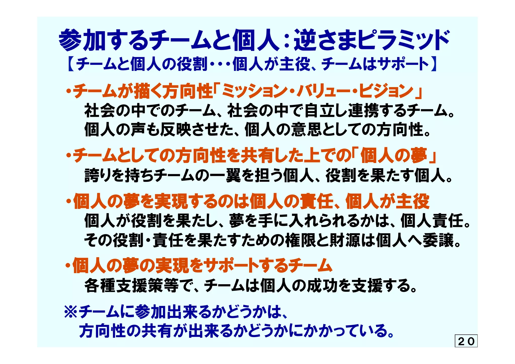 　参加するチームと個人：逆さまピラミッド
　  　【チームと個人の役割・・・個人が主役、チームはサポート】
　　
　　・チームが描く方向性「ミッション・バリュー・ビジョン」
　　　　社会の中でのチーム、社会の中で自立し連携するチーム。
　　　　個人の声も反映させた、個人の意思としての方向性。
　　・チームとしての方向性を共有した上での「個人の夢」
　　　　誇りを持ちチームの一翼を担う個人、役割を果たす個人。
　　・個人の夢を実現するのは個人の責任、個人が主役
　　　　個人が役割を果たし、夢を手に入れられるかは、個人責任。
　　　　その役割・責任を果たすための権限と財源は個人へ委譲。
　　・個人の夢の実現をサポートするチーム
　　　　各種支援策等で、チームは個人の成功を支援する。
　　※チームに参加出来るかどうかは、
　　　  方向性の共有が出来るかどうかにかかっている。
２０
 