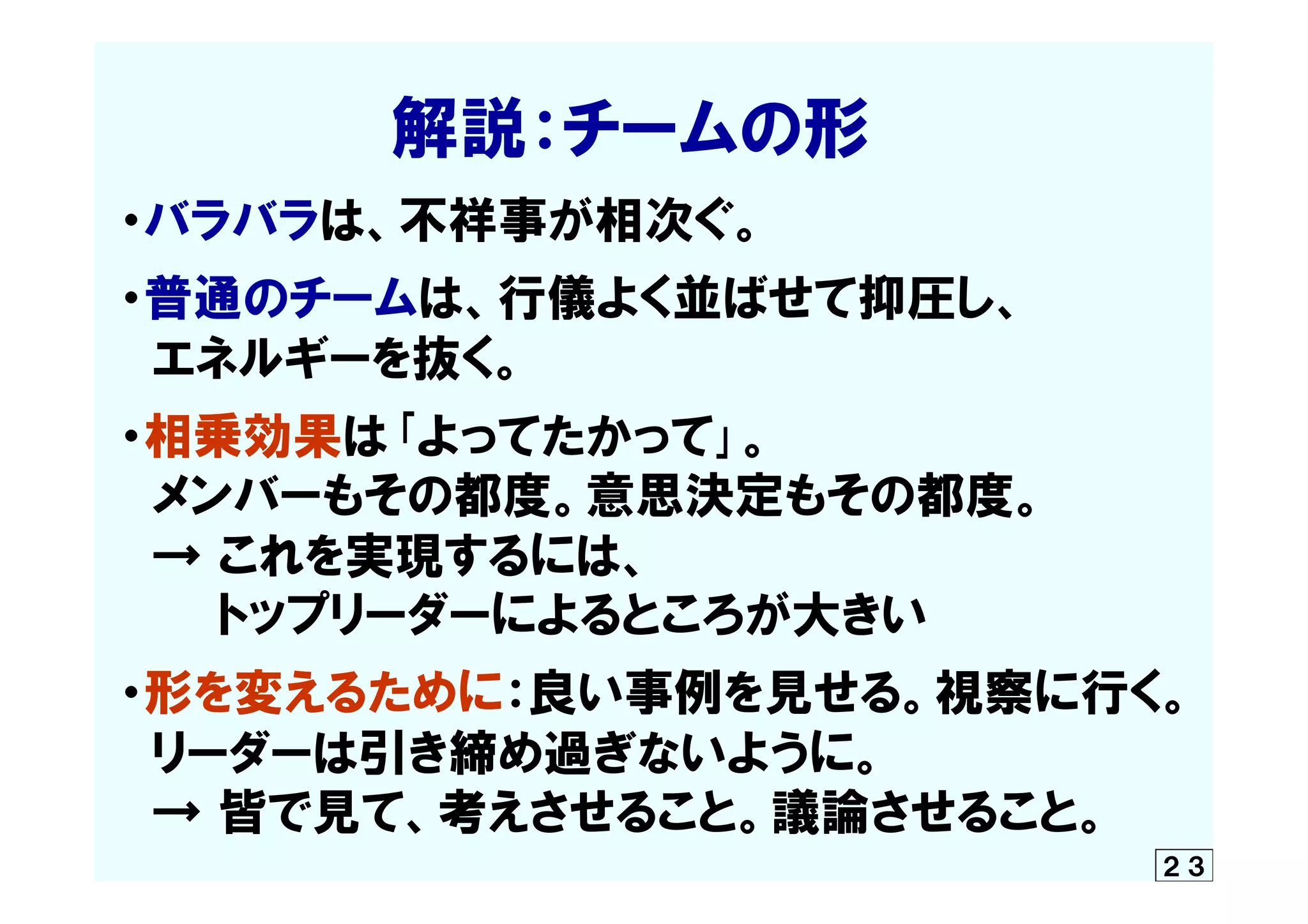 　　　　　　解説：チームの形
・バラバラは、不祥事が相次ぐ。
・普通のチームは、行儀よく並ばせて抑圧し、
　エネルギーを抜く。
・相乗効果は｢よってたかって｣。
　メンバーもその都度。意思決定もその都度。
　→  これを実現するには、
　　　トップリーダーによるところが大きい
・形を変えるために：良い事例を見せる。視察に行く。
    リーダーは引き締め過ぎないように。
　→  皆で見て、考えさせること。議論させること。　
２３
 