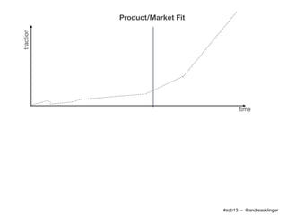 Product/Market Fit
traction




                                       time




                                #scb13 – @...
