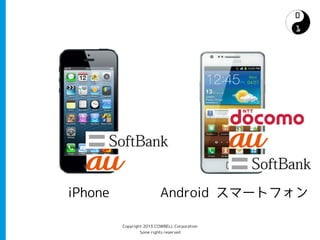 iPhone                    Android スマートフォン

         Copyright 2013 COWBELL Corporation
                 Some rights reserved
 