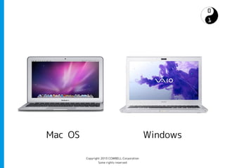 Mac OS                                        Windows

         Copyright 2013 COWBELL Corporation
                 Some rights reserved
 