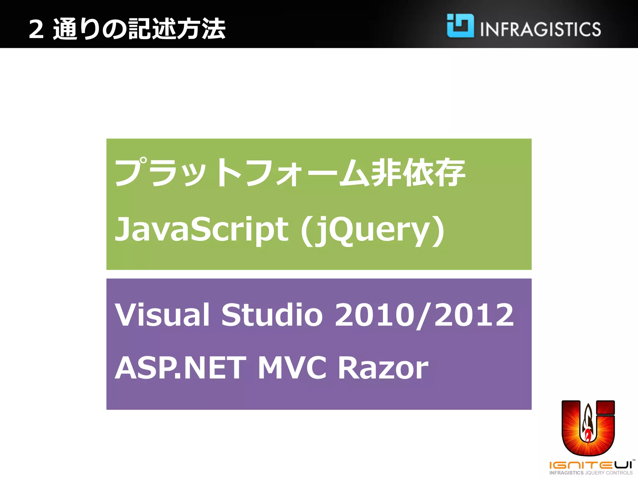 2 通りの記述方法




   プラットフォーム非依存
   JavaScript (jQuery)

   Visual Studio 2010/2012
   ASP.NET MVC Razor
 