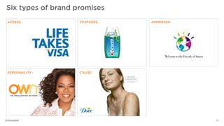 Six types of brand promises
20
ACCESS FEATURES APPROACH
PERSONALITY CAUSE
@lvincent
 