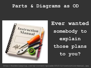 Parts & Diagrams as OD


                                          Ever wanted
                                            somebody to
                                              explain
                                            those plans
                                              to you?

http://bunkerlawgroup.com/wp-content/uploads/2010/12/instruction-manual.jpg
 