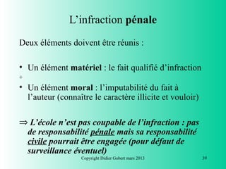L’infraction pénale
Deux éléments doivent être réunis :

• Un élément matériel : le fait qualifié d’infraction
+
• Un élément moral : l’imputabilité du fait à
  l’auteur (connaître le caractère illicite et vouloir)

⇒ L’école n’est pas coupable de l’infraction : pas
 de responsabilité pénale mais sa responsabilité
 civile pourrait être engagée (pour défaut de
 surveillance éventuel)
                   Copyright Didier Gobert mars 2013      39
 