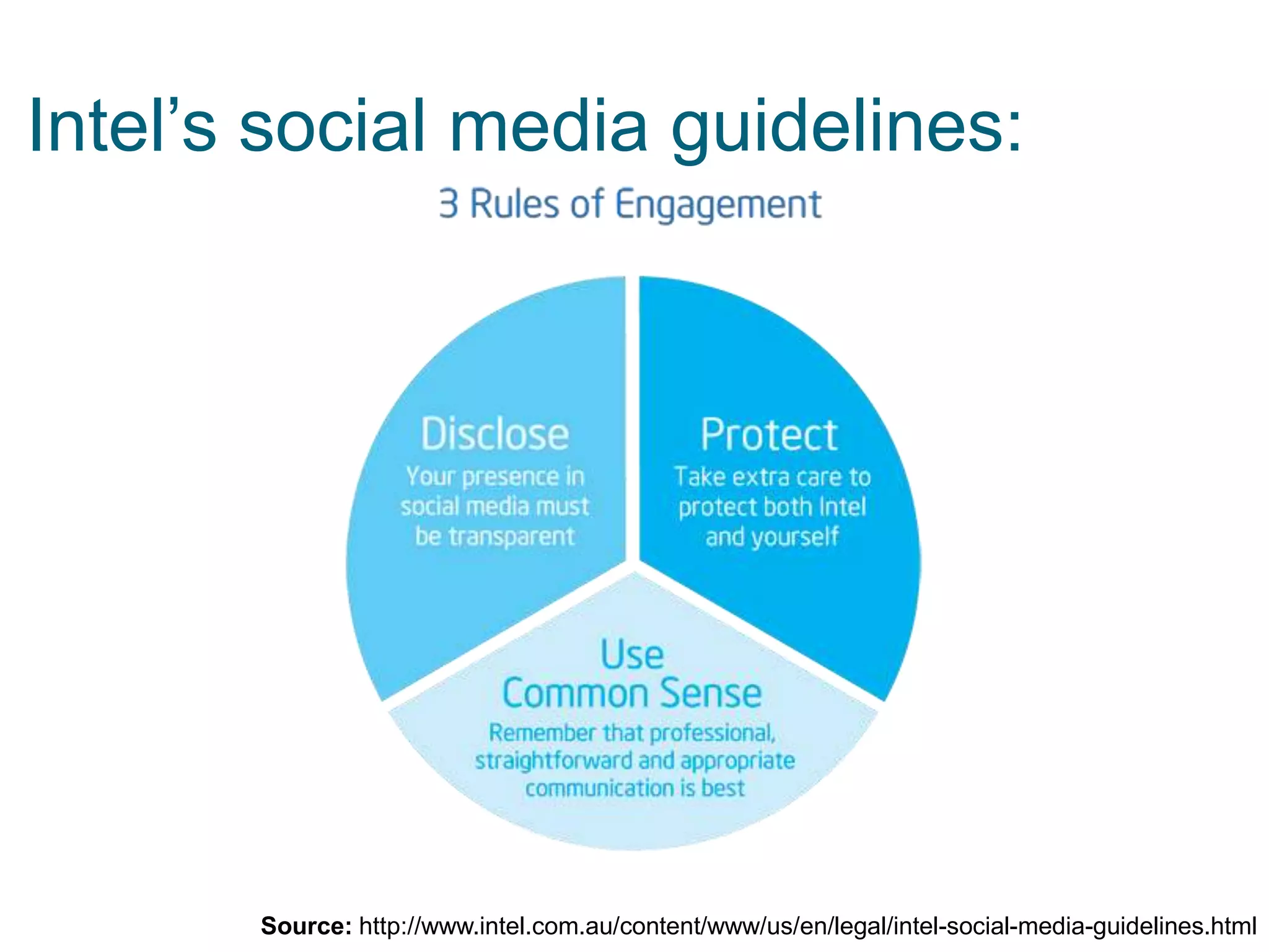 Intel’s social media guidelines:

Source: http://www.intel.com.au/content/www/us/en/legal/intel-social-media-guidelines.html

 