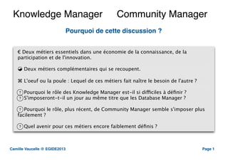 Knowledge Manager

Community Manager

Read First

You can (should) follow this talk with the video of the original conference at :
http://live3.univ-lille3.fr/video-recherche/differences-et-complementaritesentre-les-roles-de-knowledge-manager-et-de-community-manager-camillevaucelle.html
At the time of publishing, this talk is only available in french. Because of its
success, I already plan an english version for Q2 2014, grouped with other talks.
Making things right takes times. Thank you for your patience.

Camille Vaucelle @ EGIDE2013

Page 1

 