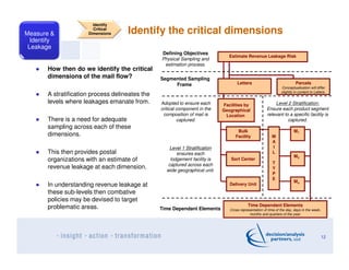 Identify the critical dimensions
How then do we identify the critical
dimensions of the mail flow?
A stratification proces...