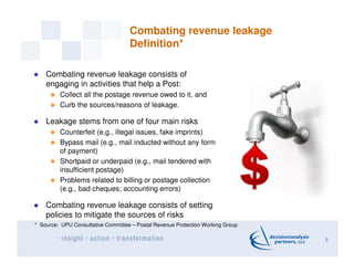 Combating revenue leakage
Definition*
Combating revenue leakage consists of
engaging in activities that help a Post:
Colle...