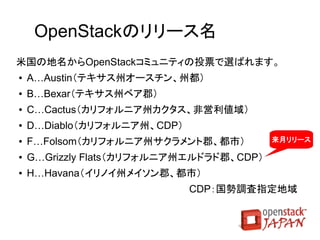 Grizzly（グリズリー）と言えば…
 