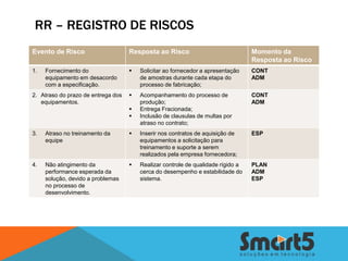 RR – REGISTRO DE RISCOS
Evento de Risco                     Resposta ao Risco                             Momento da
                                                                                  Resposta ao Risco
1.   Fornecimento do                   Solicitar ao fornecedor a apresentação    CONT
     equipamento em desacordo           de amostras durante cada etapa do         ADM
     com a especificação.               processo de fabricação;
2. Atraso do prazo de entrega dos      Acompanhamento do processo de             CONT
   equipamentos.                        produção;                                 ADM
                                       Entrega Fracionada;
                                       Inclusão de clausulas de multas por
                                        atraso no contrato;
3.   Atraso no treinamento da          Inserir nos contratos de aquisição de     ESP
     equipe                             equipamentos a solicitação para
                                        treinamento e suporte a serem
                                        realizados pela empresa fornecedora;
4.   Não atingimento da                Realizar controle de qualidade rígido a   PLAN
     performance esperada da            cerca do desempenho e estabilidade do     ADM
     solução, devido a problemas        sistema.                                  ESP
     no processo de
     desenvolvimento.
 