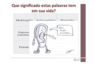Que	
  signiﬁcado	
  estas	
  palavras	
  tem	
  
             em	
  sua	
  vida?	
  
   Motivação      Auto-estima       Respeito




    Fatores
                      Foco        Criatividade
    externos




                  Responsabi-      Qualidade
     Paixão
                    lidade          de vida
 