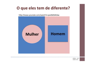 O	
  que	
  eles	
  tem	
  de	
  diferente?	
  
 hSp://www.youtube.com/watch?v=poiZ6ZGKEdw	
  
 