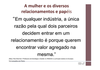 A	
  mulher	
  e	
  os	
  diversos	
  
                  relacionamentos	
  e	
  papéis	
  
    “Em qualquer indústria, a única
     razão pela qual dois parceiros
         decidem entrar em um
   relacionamento é porque querem
          encontrar valor agregado na
                    mesma.”
(Mary Yoko Brannen, Professora de Estratégia e Gestão no INSEAD e a principal oradora no Europeu
Sub-consultivo em Paris)
 