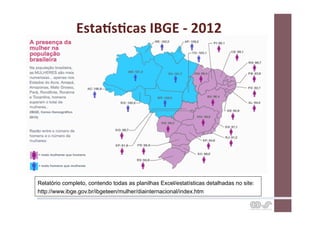 EstaVsCcas	
  IBGE	
  -­‐	
  2012	
  




Relatório completo, contendo todas as planilhas Excel/estatísticas detalhadas no site:
http://www.ibge.gov.br/ibgeteen/mulher/diainternacional/index.htm
 