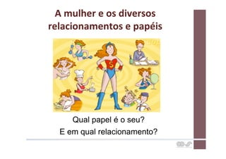A	
  mulher	
  e	
  os	
  diversos	
  
relacionamentos	
  e	
  papéis	
  




      Qual papel é o seu?
   E em qual relacionamento?
 