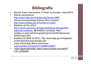 Bibliograﬁa	
  
•    Revista Super Interessante, O Poder da Intuição, março/2010
•    Site de neurociência:
     http://www.mdig.com.br/index.php?itemid=3803
•    Site da neuropsicóloga Andreza Silva Cardoso:
     http://www.andreza.psc.br/homem-x-mulher
•    Relatório da Onu 2010:
     http://unicrio.org.br/onu-divulga-estatisticas-abrangentes-
     sobre-as-mulheres/ è Relatório completo: http://
     unstats.un.org/unsd/demographic/products/Worldswomen/
     WW2010pub.htm
•    Relatório do IBGE de 2012:: http://www.ibge.gov.br/ibgeteen/
     mulher/diainternacional/index.htm
•    Video (Flash Bob) Black Eyed Pees:
     www.youtube.com/watch?v=CttB6FmMgT4
•    Video espermatozóide: https://www.youtube.com/watch?
     v=lC_fLR2tn9A
 