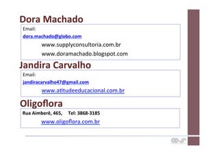 Dora	
  Machado	
  
 Email:	
  	
  
 dora.machado@globo.com	
  
                   www.supplyconsultoria.com.br	
  
                   www.doramachado.blogspot.com	
  	
  
 	
  
Jandira	
  Carvalho	
  
 Email:	
  	
  
 jandiracarvalho47@gmail.com	
  
                	
  	
  
                   www.aHtudeeducacional.com.br	
  

Oligoﬂora	
  
Rua	
  Aimberê,	
  465,	
  	
  	
  	
  	
  Tel:	
  3868-­‐3185	
  
          	
  	
  
                  www.oligoﬂora.com.br	
  
                  	
  



              	
  	
  
 