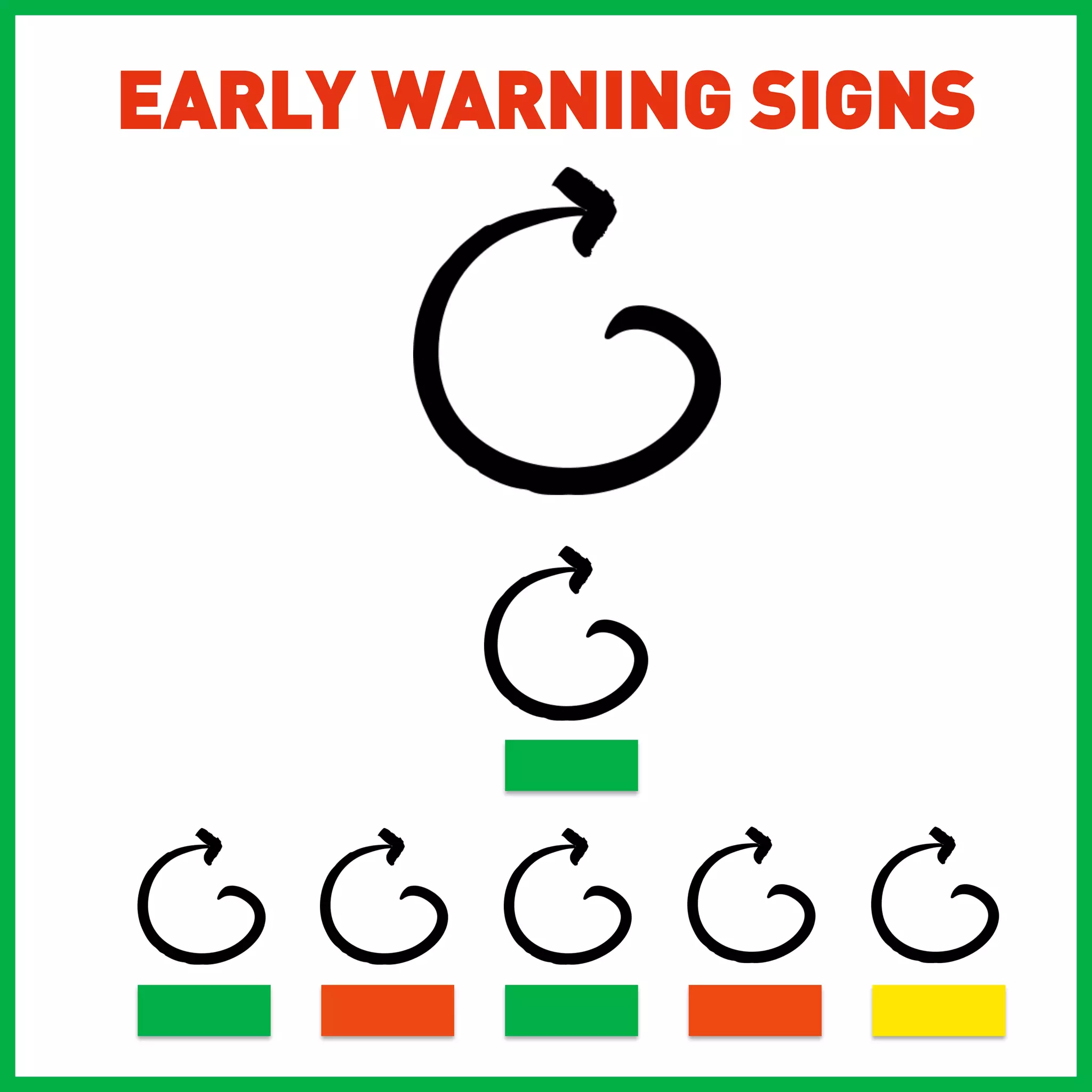 EARLY WARNING SIGNS
 