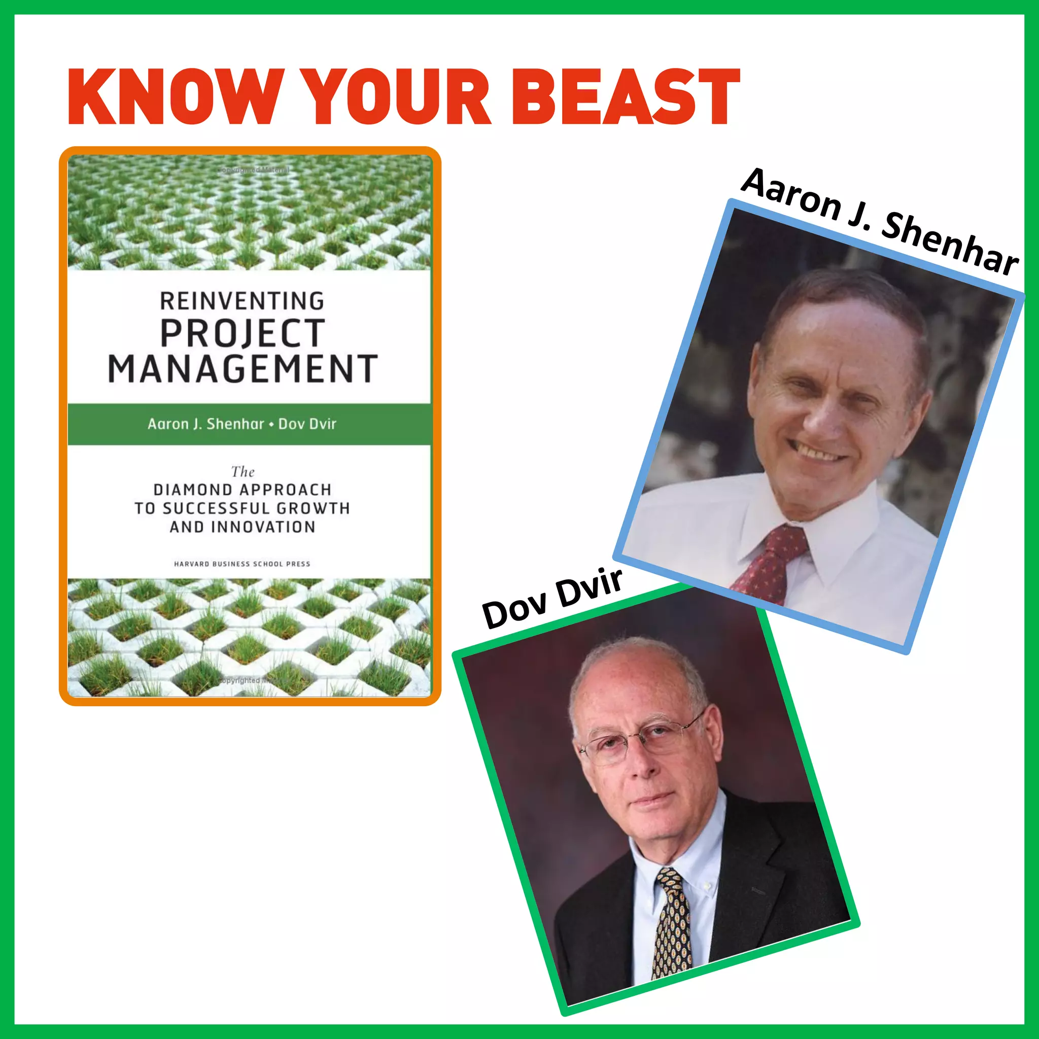 KNOW YOUR BEAST
                          Aaro
                              n  J.  S
                                      henh
                                          ar




             ov   Dvir
         D
 