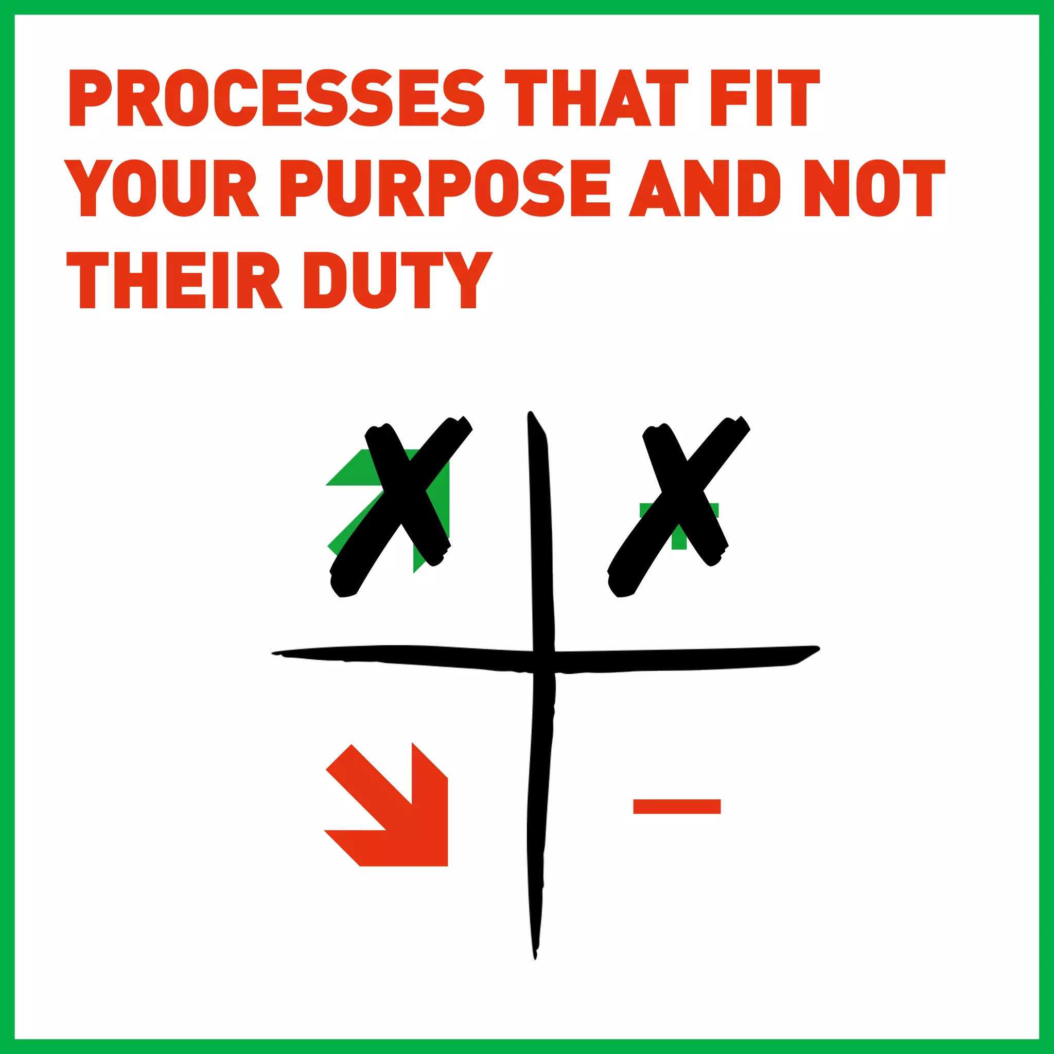 PROCESSES THAT FIT
YOUR PURPOSE AND NOT
THEIR DUTY


     ✗
           ✗
            +
           −
 
