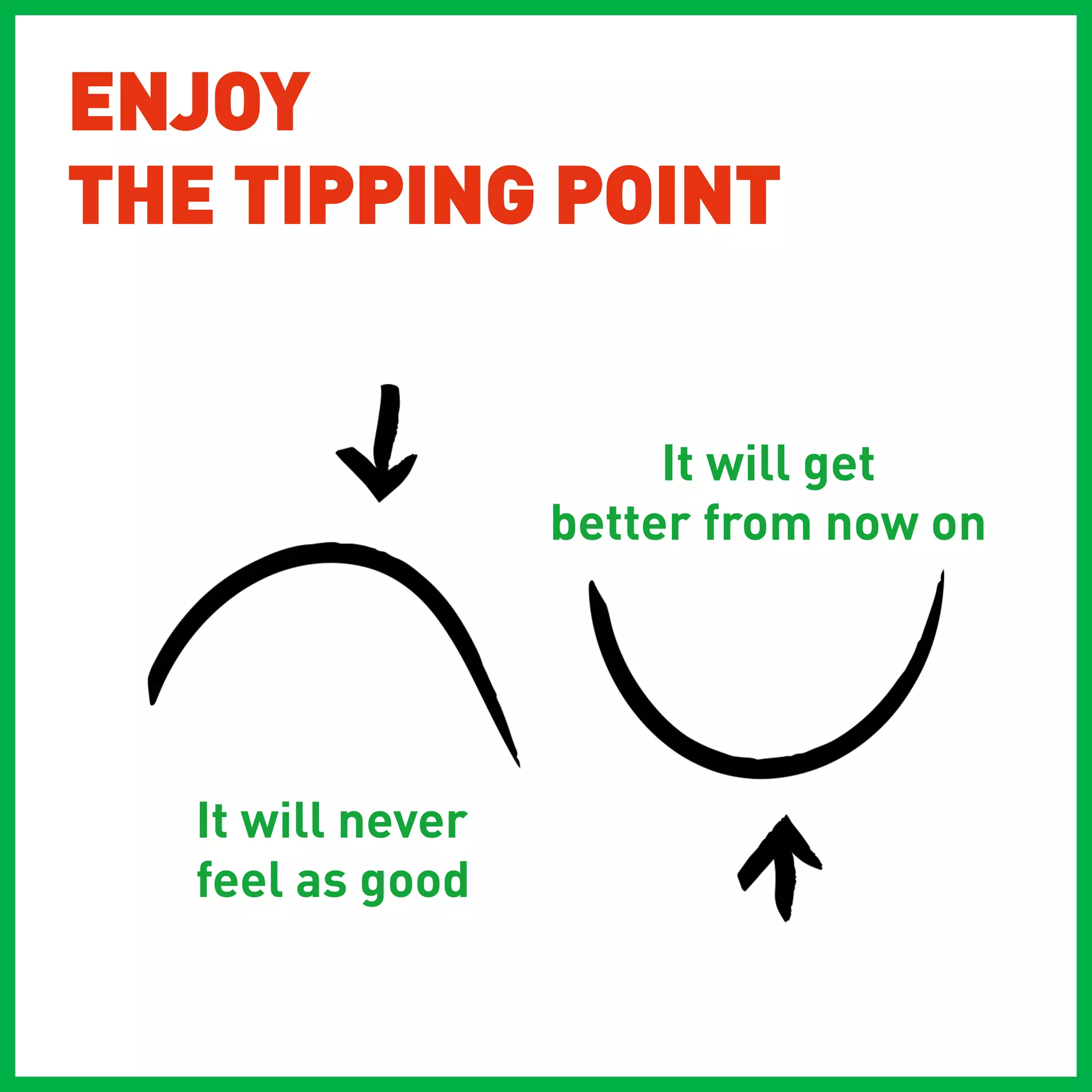 ENJOY
THE TIPPING POINT


                        It will get
                   better from now on




   It will never
   feel as good
 