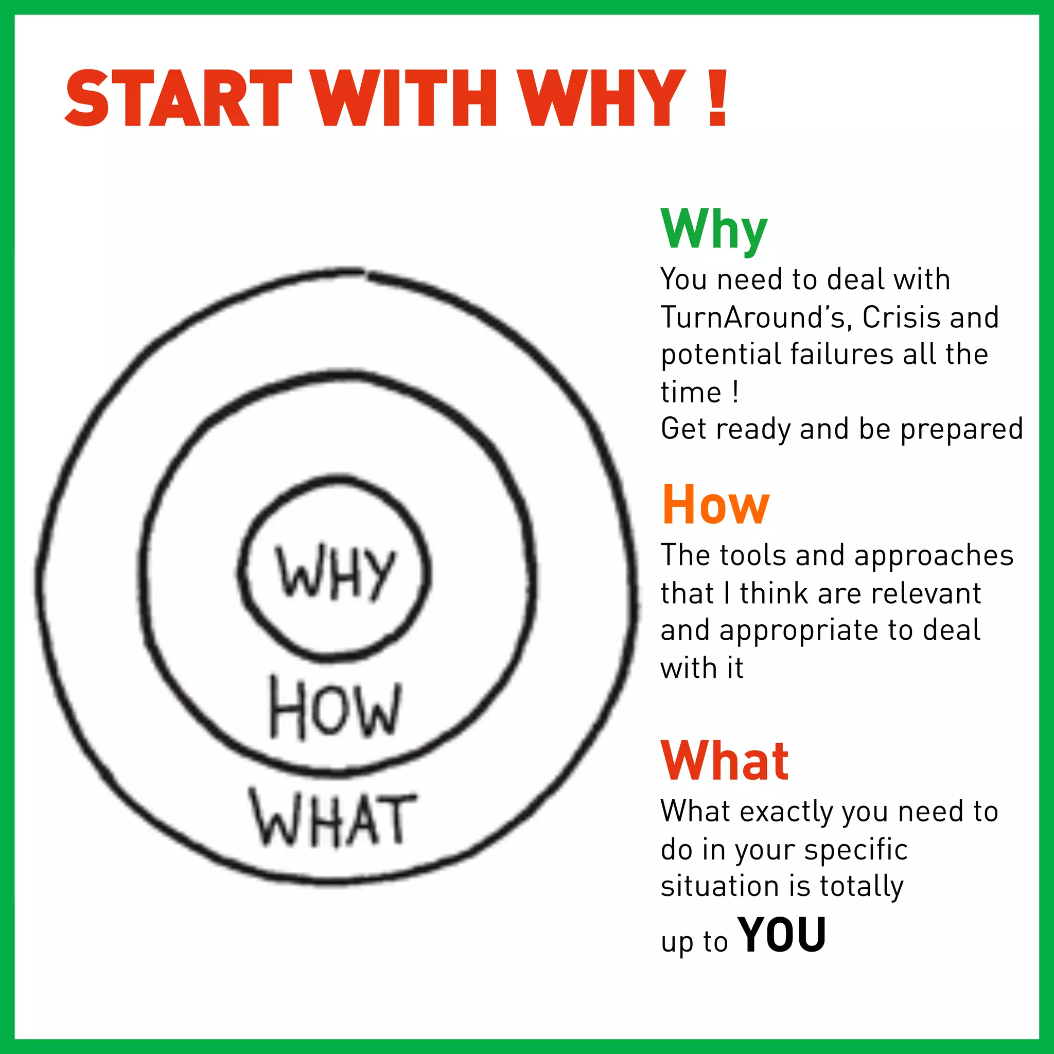 START WITH WHY !
              Why
              You need to deal with
              TurnAround’s, Crisis and
              potential failures all the
              time !
              Get ready and be prepared

              How
              The tools and approaches
              that I think are relevant
              and appropriate to deal
              with it


              What
              What exactly you need to
              do in your specific
              situation is totally
              up to YOU
 