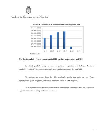 22
Gráfico Nº7: Evolución de las transferencias a lo largo del ejercicio 2010
Fuente: SIDIF
2.1. Gastos del ejercicio presupuestario 2010 que fueron pagados en el 2011
Se detectó que hubo una porción de los gastos devengados por el Gobierno Nacional
en el año 2010 (3,92%) que fueron pagados en el primer semestre del año 2011.
El conjunto de estos datos ha sido analizado según dos criterios: por Entes
Beneficiarios y por Programa, indicando en ambos casos el SAF pagador.
En el siguiente cuadro se muestran los Entes Beneficiarios divididos en dos conjuntos,
según el trimestre en que percibieron los fondos.
 