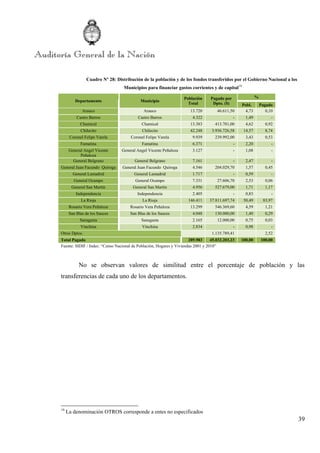 39
Cuadro Nº 28: Distribución de la población y de los fondos transferidos por el Gobierno Nacional a los
Municipios para financiar gastos corrientes y de capital19
Departamento Municipio
Población
Total
Pagado por
Dpto. ($)
%
Pobl. Pagado
Arauco Arauco 13.720 46.611,50 4,73 0,10
Castro Barros Castro Barros 4.322 - 1,49 -
Chamical Chamical 13.383 413.701,00 4,62 0,92
Chilecito Chilecito 42.248 3.936.726,58 14,57 8,74
Coronel Felipe Varela Coronel Felipe Varela 9.939 239.992,00 3,43 0,53
Famatina Famatina 6.371 - 2,20 -
General Angel Vicente
Peñaloza
General Angel Vicente Peñaloza 3.127 - 1,08 -
General Belgrano General Belgrano 7.161 - 2,47 -
General Juan Facundo Quiroga General Juan Facundo Quiroga 4.546 204.029,70 1,57 0,45
General Lamadrid General Lamadrid 1.717 - 0,59 -
General Ocampo General Ocampo 7.331 27.606,70 2,53 0,06
General San Martín General San Martín 4.956 527.679,00 1,71 1,17
Independencia Independencia 2.405 - 0,83 -
La Rioja La Rioja 146.411 37.811.697,74 50,49 83,97
Rosario Vera Peñaloza Rosario Vera Peñaloza 13.299 546.369,60 4,59 1,21
San Blas de los Sauces San Blas de los Sauces 4.048 130.000,00 1,40 0,29
Sanagasta Sanagasta 2.165 12.000,00 0,75 0,03
Vinchina Vinchina 2.834 - 0,98 -
Otros Dptos. 1.135.789,41 2,52
Total Pagado 289.983 45.032.203,23 100,00 100,00
Fuente: SIDIF / Indec: “Censo Nacional de Población, Hogares y Viviendas 2001 y 2010”
No se observan valores de similitud entre el porcentaje de población y las
transferencias de cada uno de los departamentos.
19
La denominación OTROS corresponde a entes no especificados
 