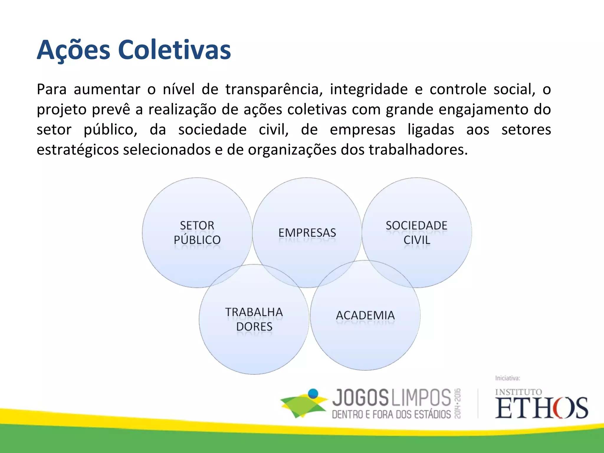 Para aumentar o nível de transparência, integridade e controle social, o
projeto prevê a realização de ações coletivas com grande engajamento do
setor público, da sociedade civil, de empresas ligadas aos setores
estratégicos selecionados e de organizações dos trabalhadores.
Ações Coletivas
 
