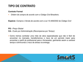 TIPO DE CONTRATO
Contrato Formal
 Ordem de compra de acordo com o Código Civil Brasileiro.


Espécie: Compra e Venda de acordo com a Lei 10.406/2002 do Código Civil



PG - Preço Global
CA - Custo por Administração (Recompensa por Tempo)

 Como iremos contratar uma mão de obra especializada que não é fácil de
  encontrar no mercado, transferiremos o risco de um período maior para
  encontrar o perfil do profissional para o fornecedor, ganhando assim a variável
  tempo e diminuindo o risco de atraso na entrega.
 