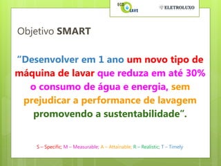 Objetivo SMART

“Desenvolver em 1 ano um novo tipo de
máquina de lavar que reduza em até 30%
  o consumo de água e energia, sem
 prejudicar a performance de lavagem
   promovendo a sustentabilidade”.


    S – Specific; M – Measurable; A – Attainable; R – Realistic; T – Timely
 