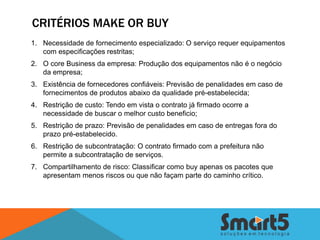 CRITÉRIOS MAKE OR BUY
1. Necessidade de fornecimento especializado: O serviço requer equipamentos
   com especificações restritas;
2. O core Business da empresa: Produção dos equipamentos não é o negócio
   da empresa;
3. Existência de fornecedores confiáveis: Previsão de penalidades em caso de
   fornecimentos de produtos abaixo da qualidade pré-estabelecida;
4. Restrição de custo: Tendo em vista o contrato já firmado ocorre a
   necessidade de buscar o melhor custo beneficio;
5. Restrição de prazo: Previsão de penalidades em caso de entregas fora do
   prazo pré-estabelecido.
6. Restrição de subcontratação: O contrato firmado com a prefeitura não
   permite a subcontratação de serviços.
7. Compartilhamento de risco: Classificar como buy apenas os pacotes que
   apresentam menos riscos ou que não façam parte do caminho crítico.
 