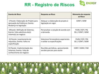 RR - Registro de Riscos
Evento de Risco                         Resposta ao Risco                      Momento da resposta
                                                                                   ao Risco

I) Pacote: Elaboração do Projeto para   Adequar a elaboração do projeto à          CONT / ADM
aprovação da Prefeitura; Evento:        legislação em vigor
Mudança na legislação

 II)Pacote: Definição de Sistemas;      Personalizar a solução de acordo com     PLAN / ESP / PQ
Evento: Falta aderência do(s)           a demanda                               SEL / CONT / ADM
sistema(s) ao negócio

 III) Pacote: Levantamento de           Selecionar fornecedores experientes      PLAN / ESP / PQ
requisitos; Evento: Falha na            e validar as especificações             SEL / CONT / ADM
especificação

IV) Pacote: Implementação dos           Reuniões periódicas, apresentando       CONT / ADM / ENC
Sistemas; Evento: Falta de              versões parciais para aceite
conhecimento do negócio
 