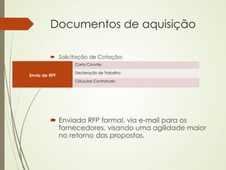 Documentos de aquisição

         ´  Solicitação de Cotação;
                  Carta Convite;

                  Declaração de Trabalho;
Envio de RFP
                  Cláusulas Contratuais;




         ´  Enviada RFP formal, via e-mail para os
             fornecedores, visando uma agilidade maior
             no retorno das propostas.
 
