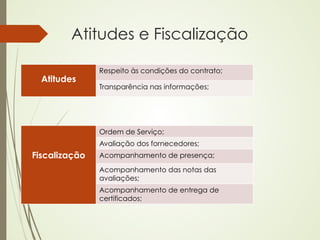 Atitudes e Fiscalização

               Respeito às condições do contrato;
  Atitudes
               Transparência nas informações;




               Ordem de Serviço;
               Avaliação dos fornecedores;
Fiscalização   Acompanhamento de presença;

               Acompanhamento das notas das
               avaliações;
               Acompanhamento de entrega de
               certificados;
 