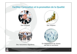Faciliter!l’animaFon!et!la!promoFon!de!la!Qualité!




         Une synergie                Des moyens




                               Un déploiement du réseau
   Des rencontres régulières      sur tout le territoire


                                                           11
 