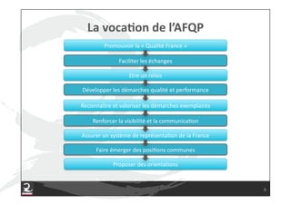 Promouvoir#la#«#Qualité#France#»#

              Faciliter#les#échanges#

                  Etre#un#relais#

Développer#les#démarches#qualité#et#performance#

Reconnaître#et#valoriser#les#démarches#exemplaires#

    Renforcer#la#visibilité#et#la#communica7on#

Assurer#un#système#de#représenta7on#de#la#France#

     Faire#émerger#des#posi7ons#communes#

            Proposer#des#orienta7ons#


                                                      9
 