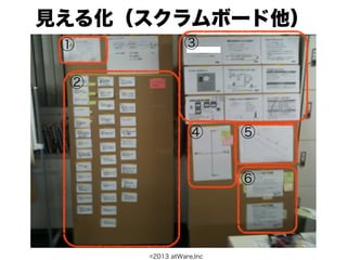 見える化（スクラムボード他）
 ①             ③

 ②


                ④       ⑤


                        ⑥




     ©2013 atWare,Inc
 