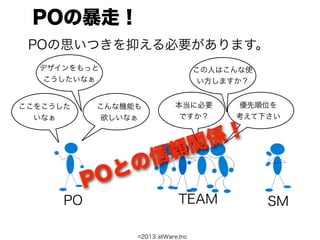 POの暴走！
 POの思いつきを抑える必要があります。
  デザインをもっと                           この人はこんな使
  こうしたいなぁ                             い方しますか？


ここをこうした    こんな機能も             本当に必要       優先順位を
  いなぁ       欲しいなぁ              ですか？       考えて下さい


                                       係 ！
                            頼 関
               の 信
            O と
           P
      PO                       TEAM             SM

                  ©2013 atWare,Inc
 