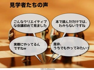 見学者たちの声

こんなクリエイティブ                    本で読んだだけでは、
な会議初めて見ました                     わからないですね




実際にやってるん                 是非、
ですねw                     うちでもやってみたい！




           ©2013 atWare,Inc
 