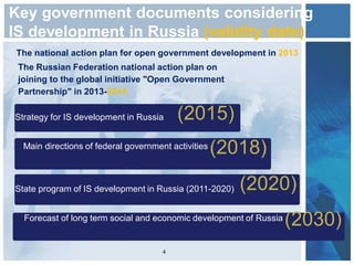 Russia:the way from electronic to open government | PDF