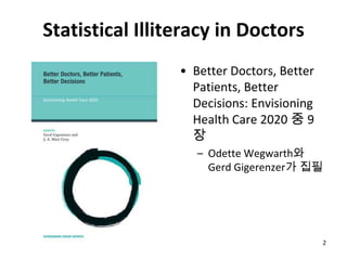 Statistical Illiteracy in Doctors
                 • Better Doctors, Better
                   Patients, Better
          ...