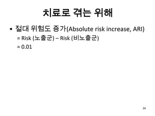 치료로 겪는 위해
• 절대 위험도 증가(Absolute risk increase, ARI)
  = Risk (노출군) – Risk (비노출군)
  = 0.01




                             ...