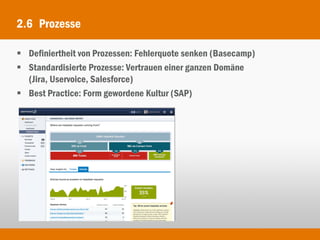 2.6 Prozesse

 Definiertheit von Prozessen: Fehlerquote senken (Basecamp)
 Standardisierte Prozesse: Vertrauen einer ganzen Domäne
  (Jira, Uservoice, Salesforce)
 Best Practice: Form gewordene Kultur (SAP)
 