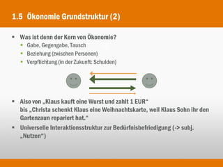 1.5 Ökonomie Grundstruktur (2)

 Was ist denn der Kern von Ökonomie?
    Gabe, Gegengabe, Tausch
    Beziehung (zwischen Personen)
    Verpflichtung (in der Zukunft: Schulden)




 Also von „Klaus kauft eine Wurst und zahlt 1 EUR“
  bis „Christa schenkt Klaus eine Weihnachtskarte, weil Klaus Sohn ihr den
  Gartenzaun repariert hat.“
 Universelle Interaktionsstruktur zur Bedürfnisbefriedigung (-> subj.
  „Nutzen“)
 